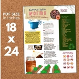 Compost with Worms POSTER 18" x 24" Color Home Grown Fun
