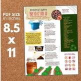 Compost with Worms POSTER 8.5 x 11 Color Home Grown Fun