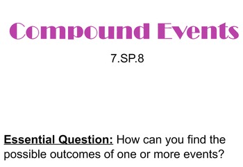 Preview of Compound Events