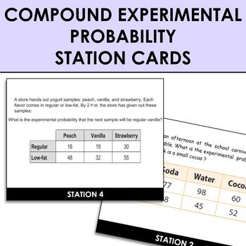 Preview of Compound Experimental Probability Station Rotations Practice Cards