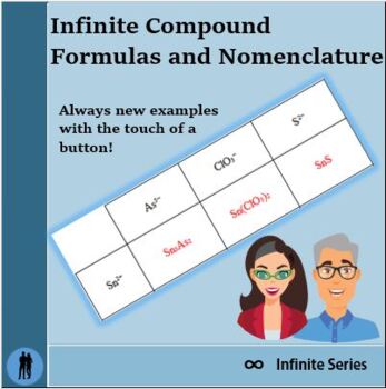Preview of Compound Formulas and Nomenclature