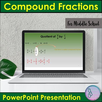 Preview of Compound Fractions | PowerPoint Presentation Lesson Slides | Middle School