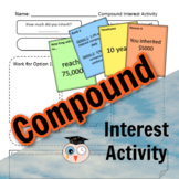 Compound Interest Activity