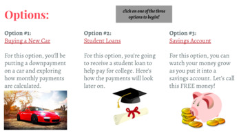 Preview of Compound Interest Activity