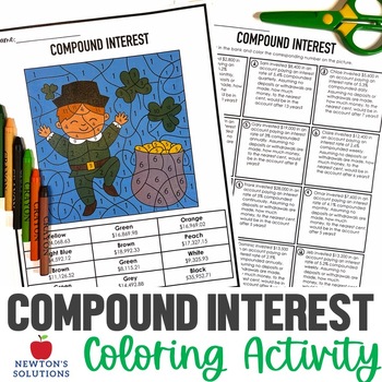 Preview of Compound Interest Color by Number St. Patrick's Day Activity