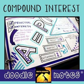 Preview of Compound Interest Doodle Notes