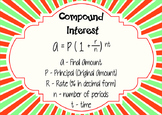 Compound Interest Formula Sheet