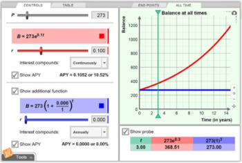 Preview of Compound Interest Gizmo