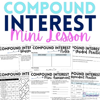 Preview of Compound Interest Mini-Lesson