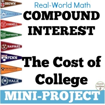 Preview of Compound Interest Project College Loans EDITABLE