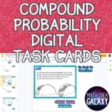 Compound Probability Digital Resource