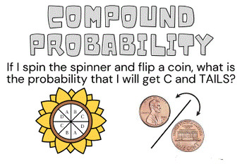 Preview of Compound Probability Notes & Guided Practice (3 versions)