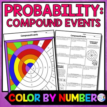 Preview of Compound Probability Independent and Dependent Events Color by Number Worksheet