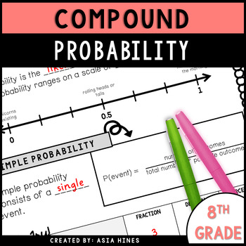 Preview of Compound Probability Independent and Dependent Events Notes and Practice