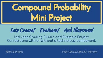 Preview of Compound Probability Mini Project