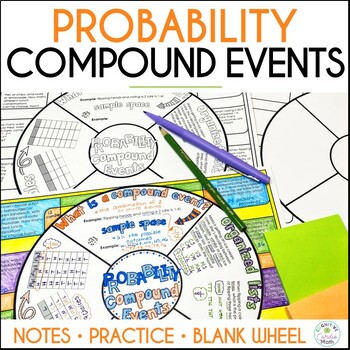 Preview of Compound Probability Guided Notes Doodle Math Wheel
