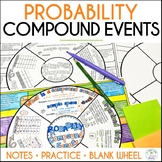 Compound Probability Guided Notes Doodle Math Wheel