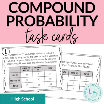 Preview of Compound Probability Task Cards
