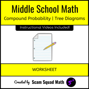 Preview of Compound Probability | Tree Diagrams | Worksheet With Answer Key