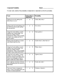 Compound Probability Worksheet