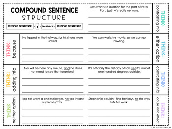 compound sentence foldable fanboys grammar journalnotebook tpt