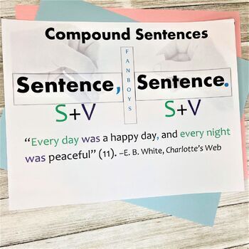 Compound Sentences with FANBOYS Lesson, Stations, Practice, & Assessment