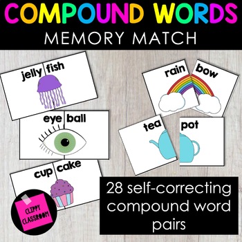 Compound Words  Types and List of 1000+ Compound Words in English - Word  Coach