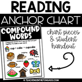 Compound Words Poster Reading Anchor Chart