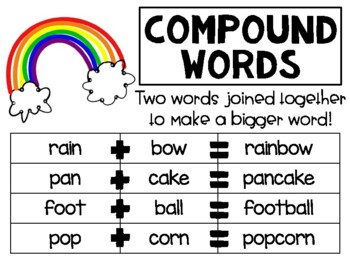 compound words anchor chart