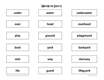 3 Types of Compound Words — N.HARV LLC