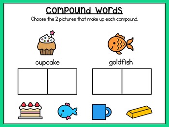 Compound Words Digital Lesson & Activities -Orton Gillingham Science of  Reading