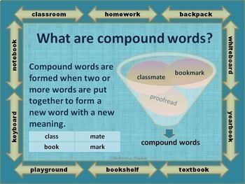 Compound Words No Prep, Standards-Based Resource: Engaging Thinking ...