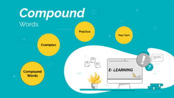 Preview of Compound Words presentation