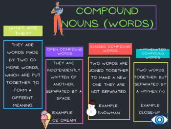 Preview of Compound nouns