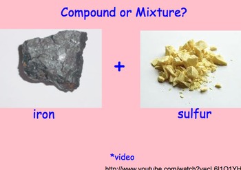 Preview of Compounds & Mixtures, Chemistry - Lesson Presentations, Lab Experiment