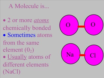 Preview of Compounds, Molecules, and Mixtures Lesson