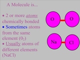 Compounds, Molecules, and Mixtures Lesson