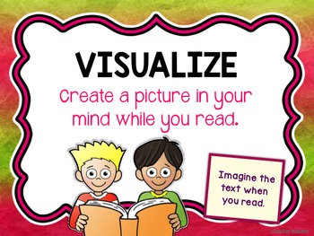 Reading Comprehension Posters by Teacher Features | TpT