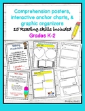 Comprehension Anchor Charts, interactive charts, graphic o