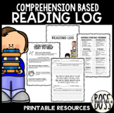 Comprehension Based Reading Log