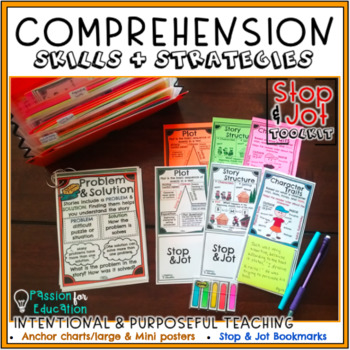 Preview of Comprehension Bookmarks & Posters  STOP & JOT