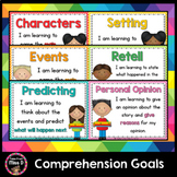 Reading Comprehension Goal Posters