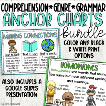 Preview of ELA Anchor Charts | Comprehension, Grammar, and Genre Posters + Google Slides