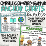 Comprehension, Grammar and Reading Genre Anchor Chart Bundle