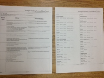 Preview of Comprehension Instructional Sequence Plans (CIS)