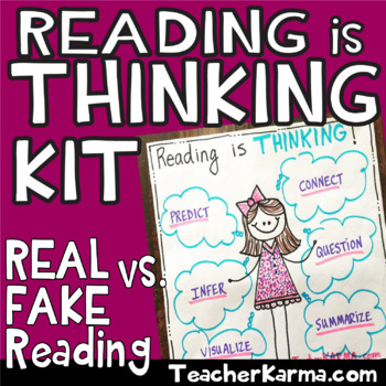 Preview of Comprehension and Metacognition, Reading is THINKING, Good Readers