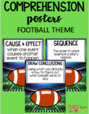 Comprehension Posters (Football Theme)