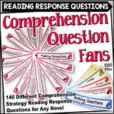 Reading Comprehension Strategy Questions