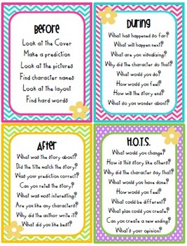 Comprehension Question Stem Posters {with HOTS} by Michelle McElhinny