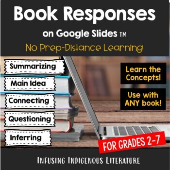 Preview of Comprehension Responses to Literature - Google Classroom - Distance Learning